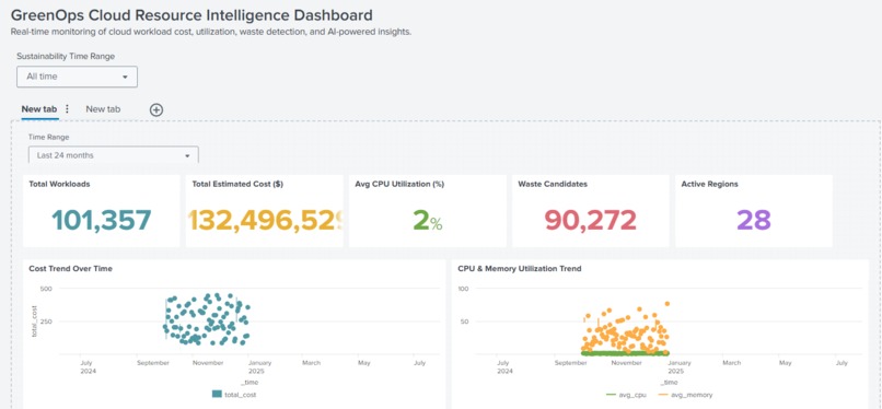 Greenops: Cloud Resource Intelligence Dashboard – screenshot 5