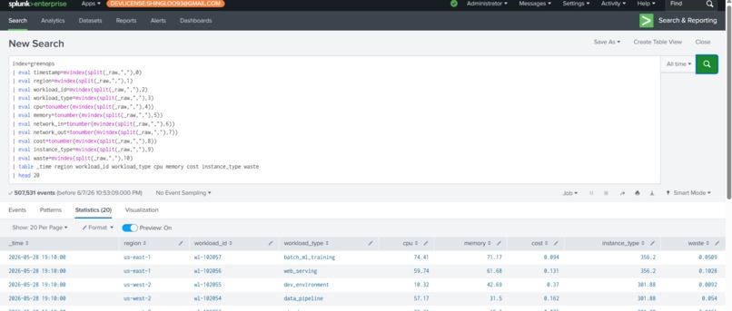 Greenops: Cloud Resource Intelligence Dashboard – screenshot 7