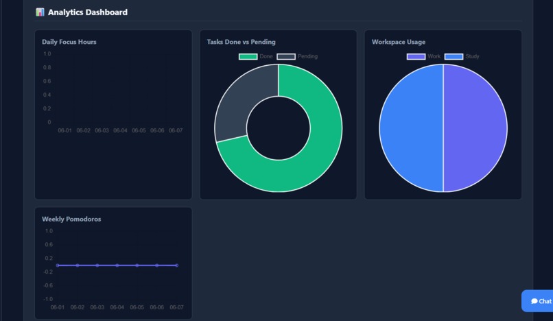 OceanFocus – screenshot 2