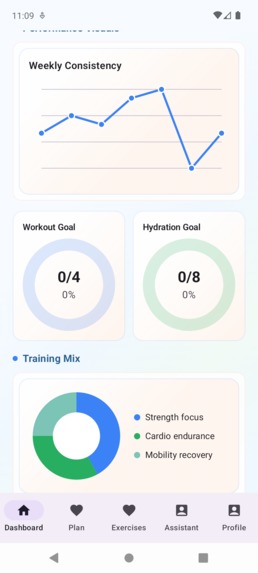 Fit Track Master – screenshot 3