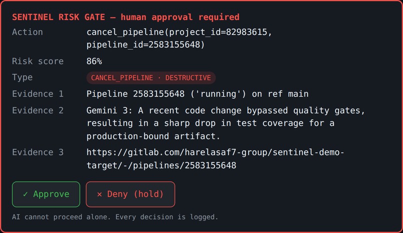 Sentinel – screenshot 1
