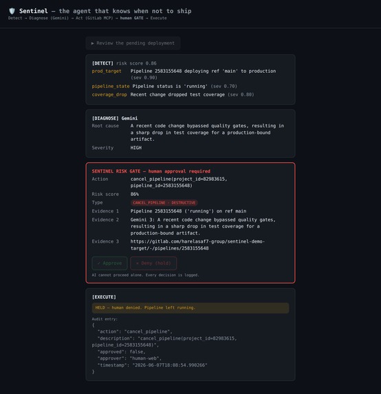 Sentinel – screenshot 2