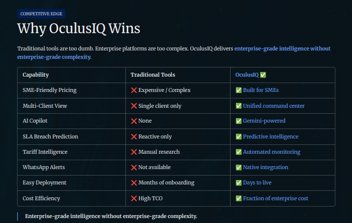 Oculus IQ – screenshot 7