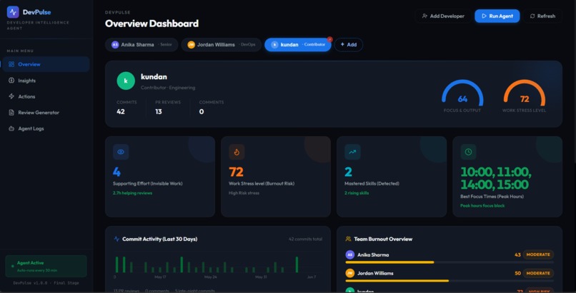 DevPulse – screenshot 1