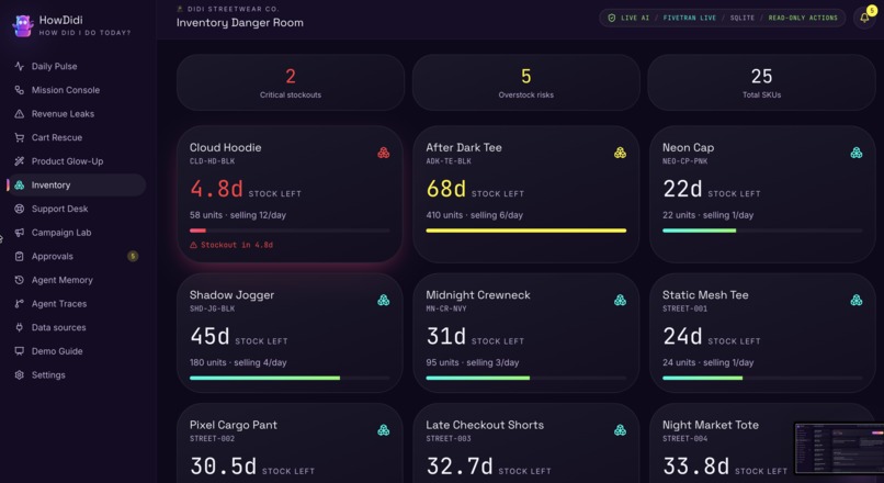 How Did I?  – screenshot 12