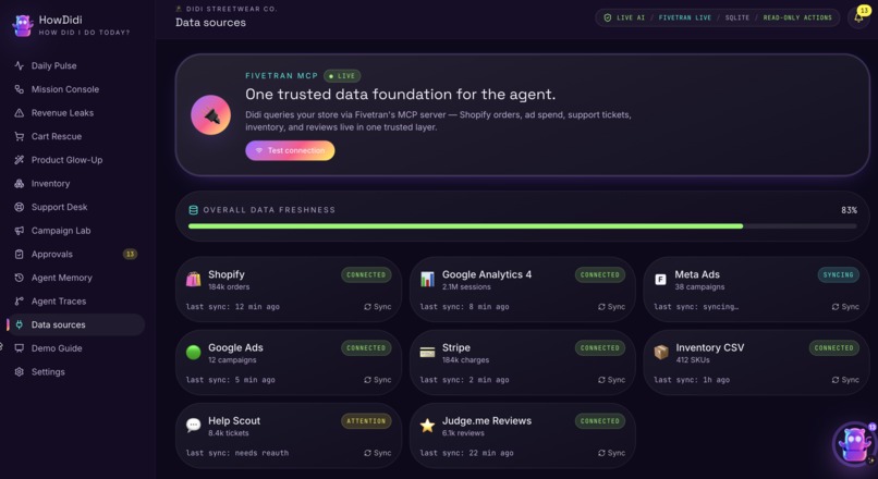 How Did I?  – screenshot 6