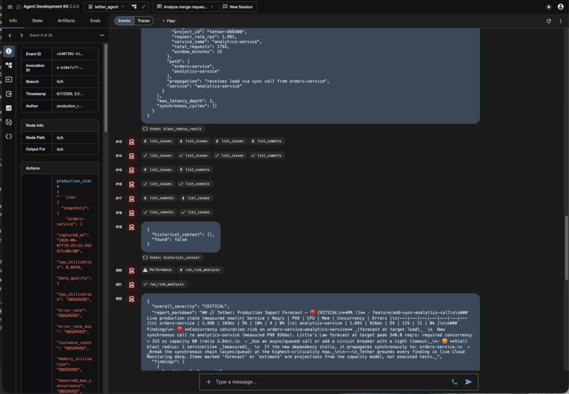 Tether — Pre-Merge Production Impact Forecasting – screenshot 7