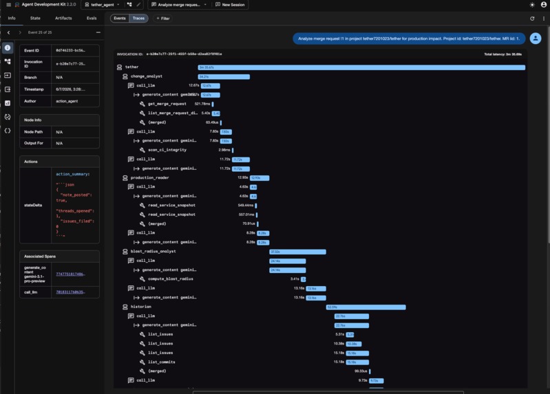 Tether — Pre-Merge Production Impact Forecasting – screenshot 9
