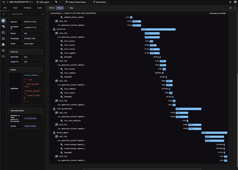 Tether — Pre-Merge Production Impact Forecasting – screenshot 10