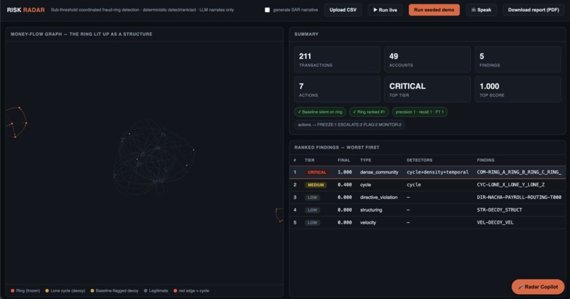 RiskRadar – screenshot 3