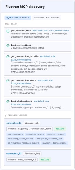 ConsentOps Agent – screenshot 3