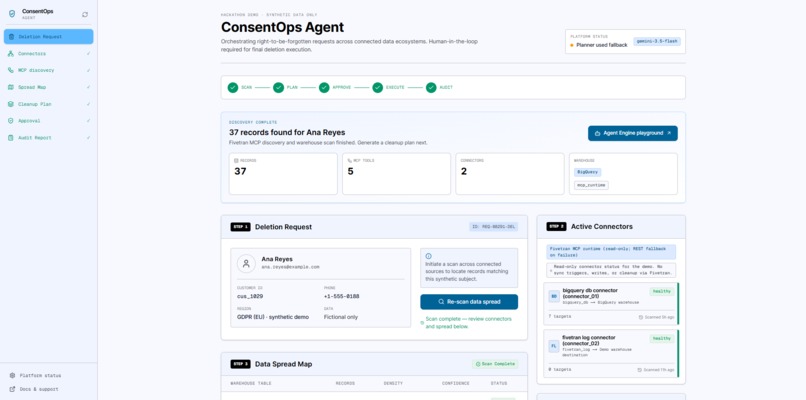 ConsentOps Agent – screenshot 2