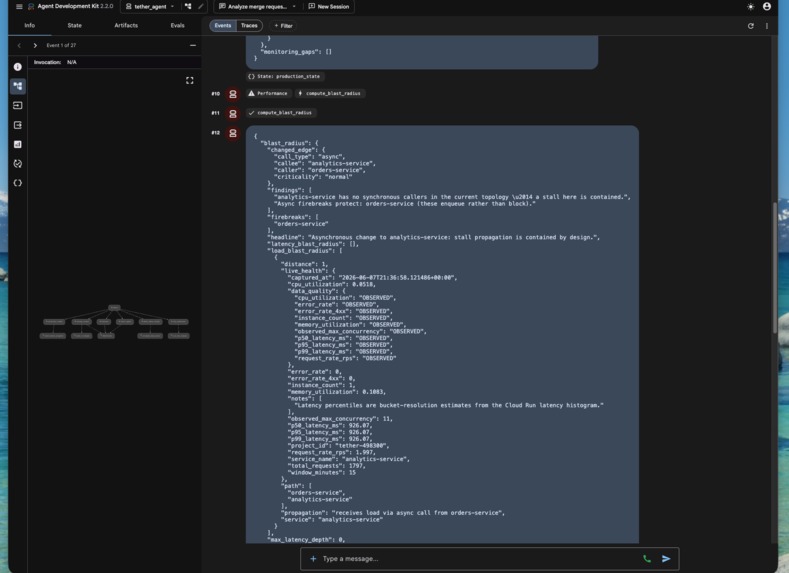 Tether — Pre-Merge Production Impact Forecasting – screenshot 12