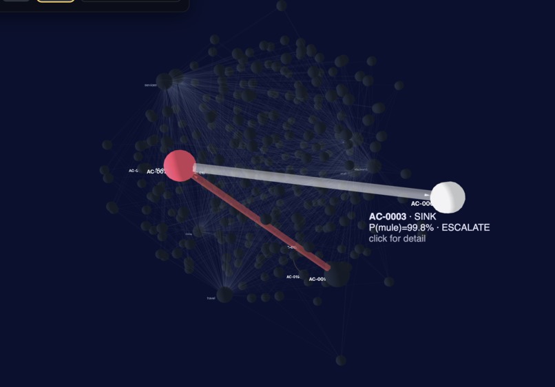 RingFence – screenshot 1