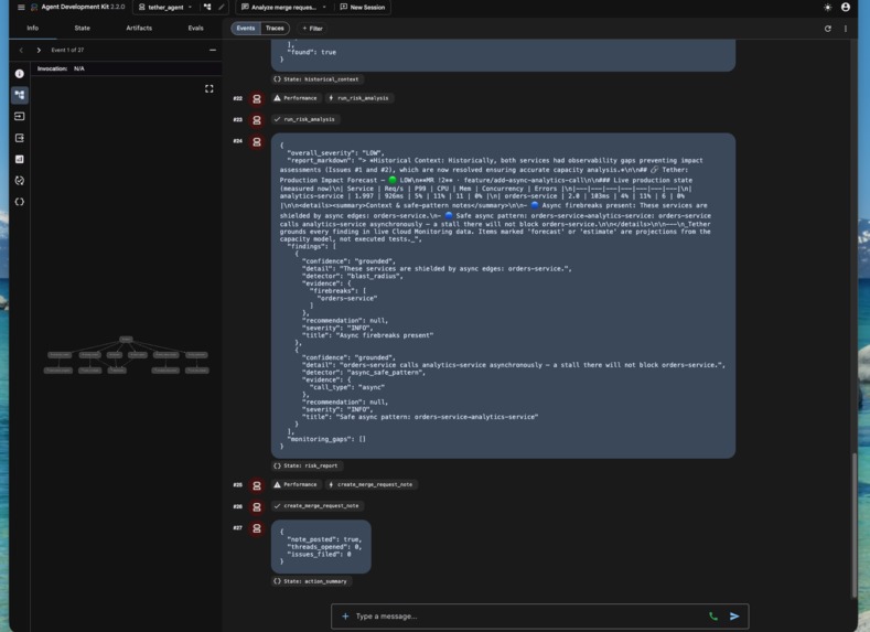 Tether — Pre-Merge Production Impact Forecasting – screenshot 13
