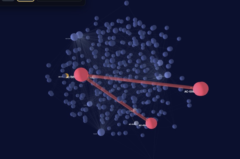 RingFence – screenshot 3