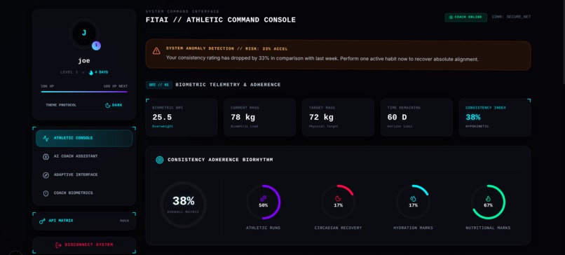 FitAI Coach – screenshot 2