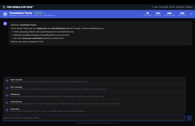 World Cup Biz AI – screenshot 3