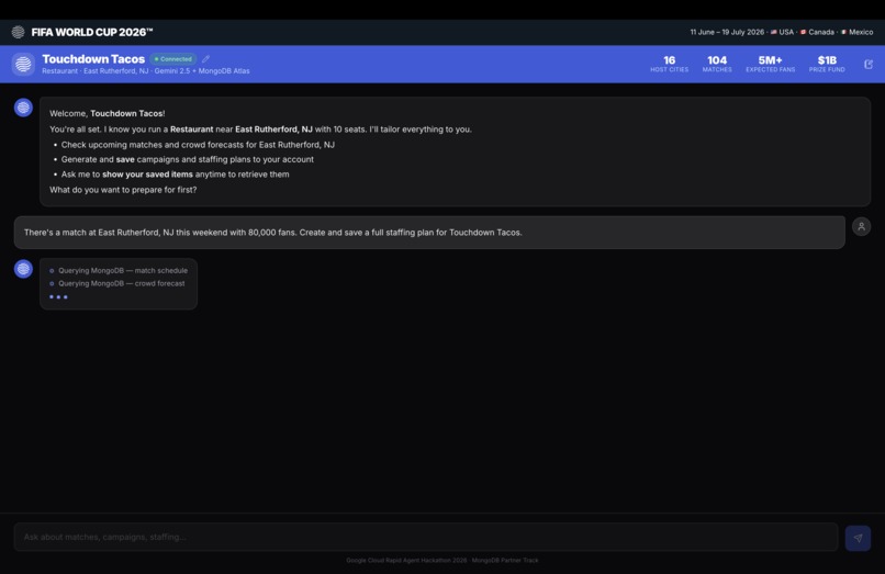 World Cup Biz AI – screenshot 4
