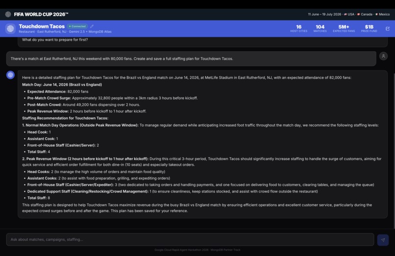 World Cup Biz AI – screenshot 5