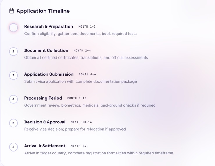 VisaPath AI – screenshot 3