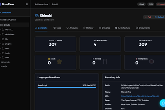 BaseFlow - AI-Powered Codebase Architect & DevOps