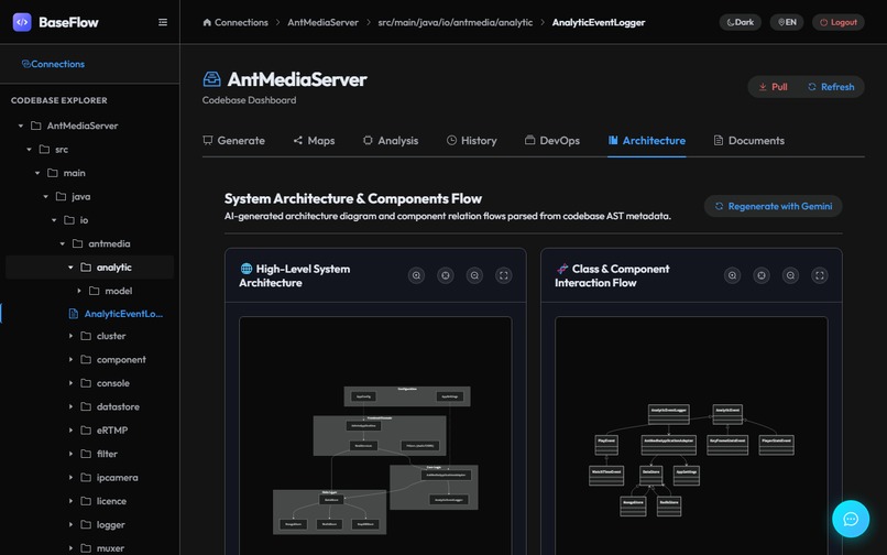 BaseFlow - AI-Powered Codebase Architect & DevOps – screenshot 15