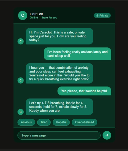 CareBot — AI Mental Wellness Companion – screenshot 2