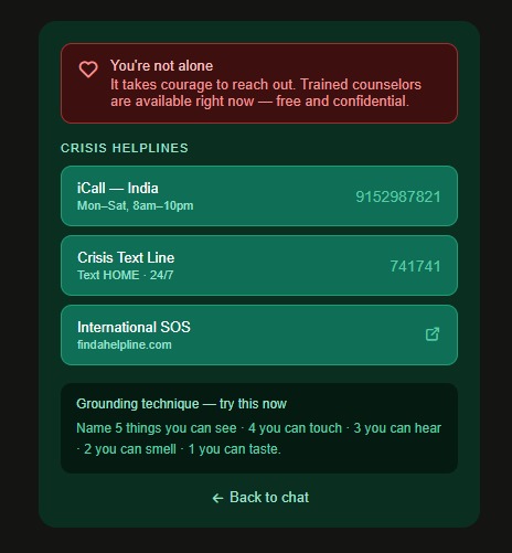 CareBot — AI Mental Wellness Companion – screenshot 3