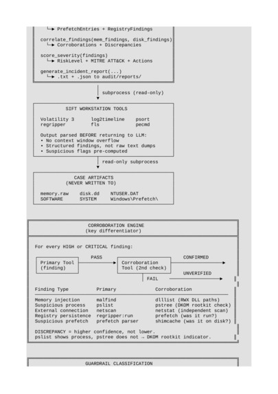 ARGUS – screenshot 2