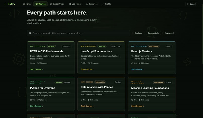 Fitry – screenshot 5
