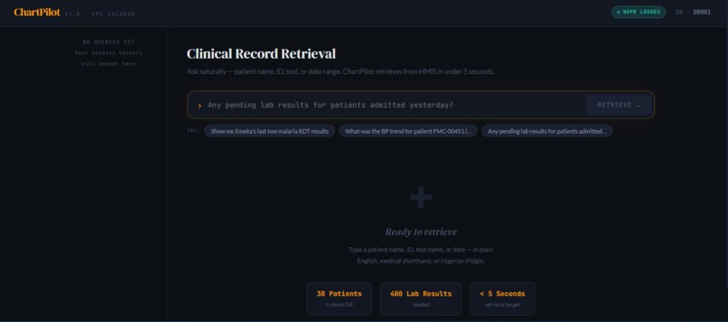 ChartPilot – screenshot 1