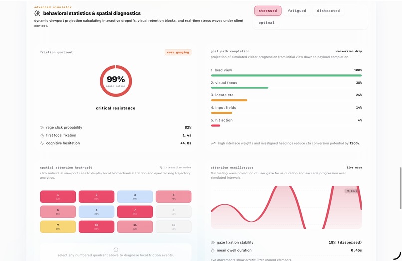panic.design – screenshot 7