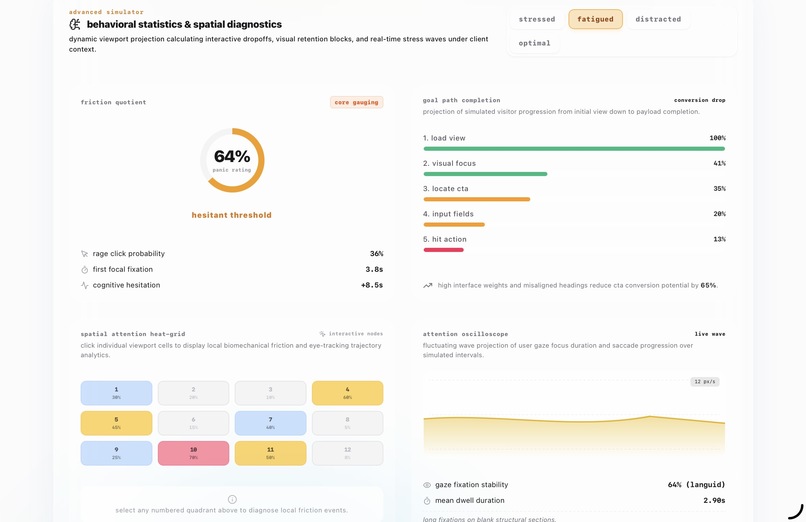 panic.design – screenshot 8