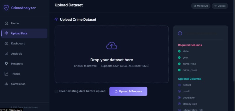 Crime pattern and Public Safety Analysis System – screenshot 1