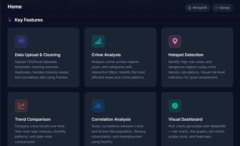 Crime pattern and Public Safety Analysis System – screenshot 2