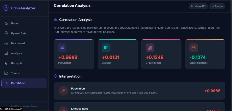 Crime pattern and Public Safety Analysis System – screenshot 7