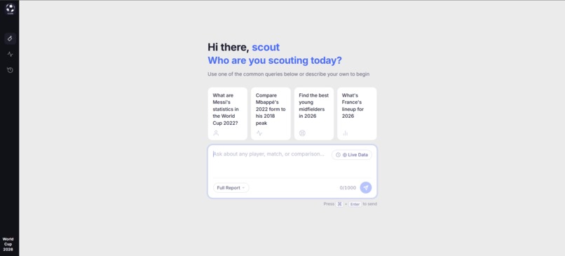 ScoutIQ – screenshot 1