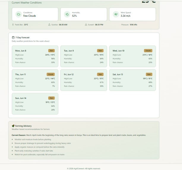 Agri-link – screenshot 5
