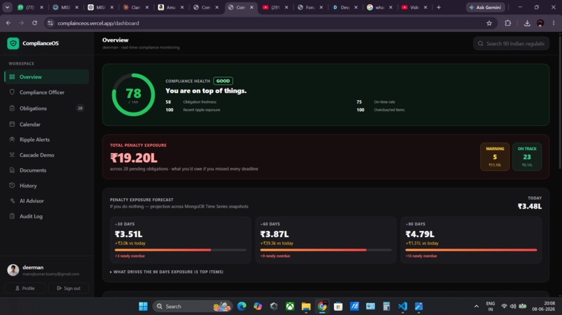 ComplianceOS: AI Compliance Agent for MSMEs – screenshot 8