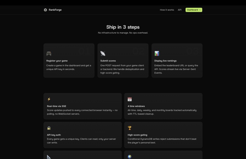 RankForge – screenshot 2