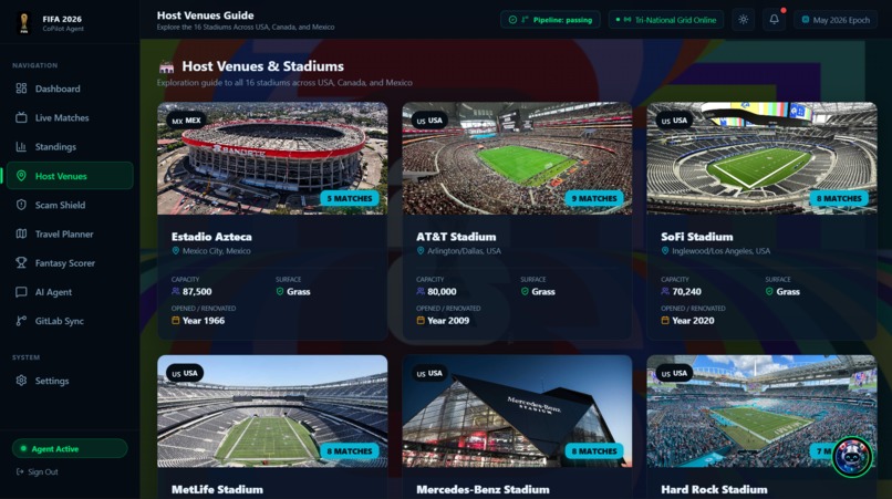 2026 World Cup – screenshot 2