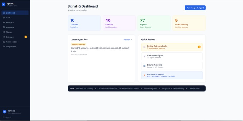 Signal IQ – screenshot 1