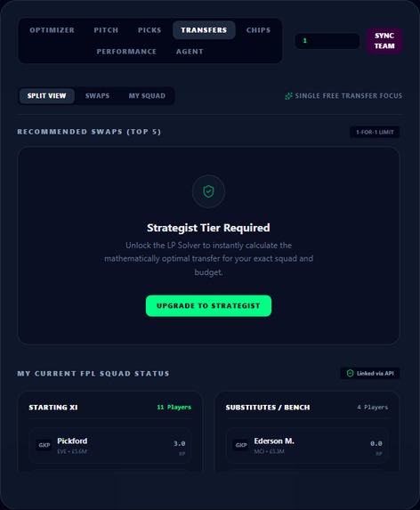 FPL Optimizer: The Ultimate AI Edge – screenshot 2