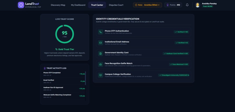LendTrust – screenshot 2