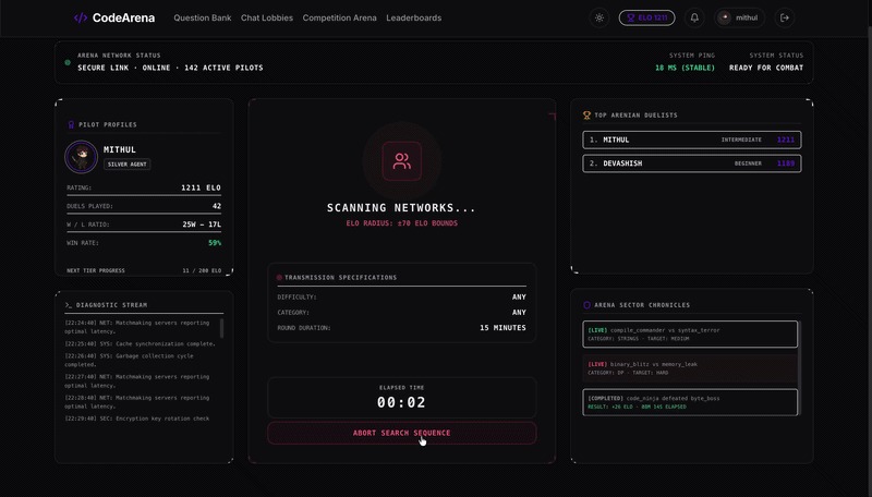 CodeArena – screenshot 1