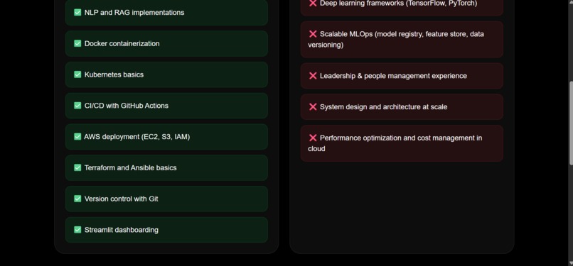 SkillTwin AI – screenshot 3