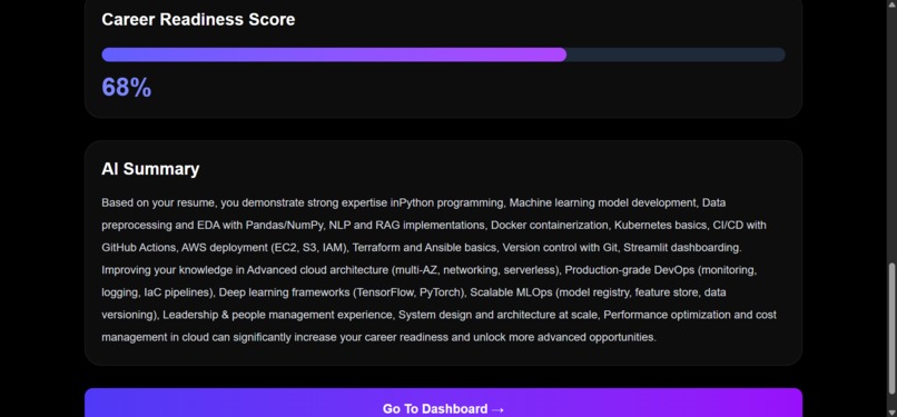 SkillTwin AI – screenshot 5