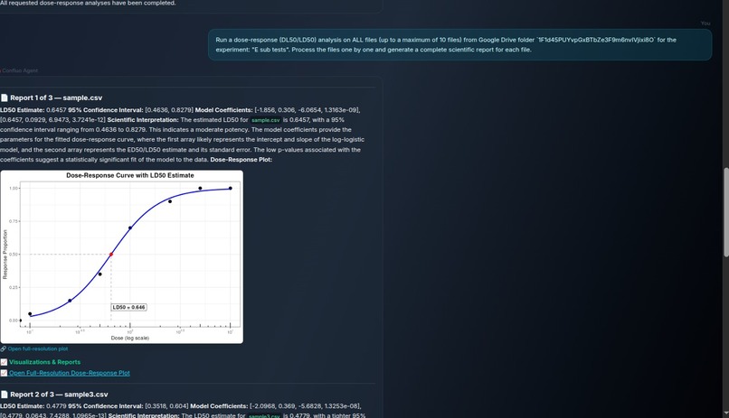 Confluo – screenshot 3