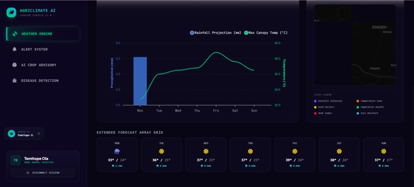 AgriClimate AI Agent – screenshot 2